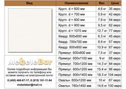 Столешница Werzalit 101 U-101