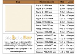Столешница Werzalit 107 U-107
