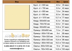 Столешница Werzalit 108 U-108