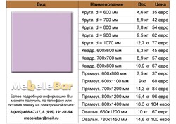 Столешница Werzalit 119 U-119