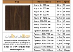 Столешница Werzalit 213 w-213
