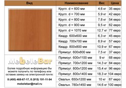 Столешница Werzalit 251 w-251
