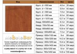 Столешница Werzalit 257 W-257