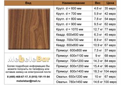 Столешница Werzalit 292 W- 292
