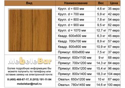 Столешница Werzalit 395 W- 395