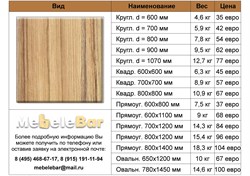 Столешница Werzalit 396 W- 396