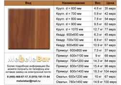 Столешница Werzalit 398 W- 398