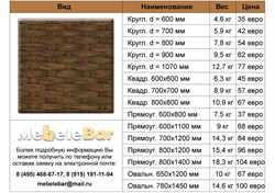 Столешница Werzalit 495 W- 495