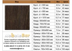 Столешница Werzalit 572 W-572