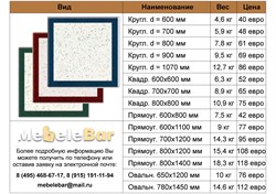 Столешница Werzalit  Н  352-354 572-524