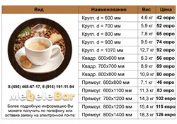 Столешница Werzalit  600 600