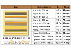 Столешница Werzalit  TD 49/112 TD 49/112