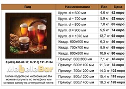 Столешница Werzalit  622 622