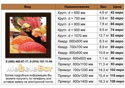 Столешница Werzalit  690 690