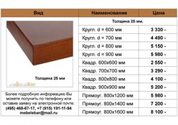 Столешница МДФ с натуральным шпоном дуба, кромка МДФ, фанерованная дубом 1,5 мм, толщина 25 мм СШ-101
