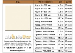Столешница Werzalit 107 U-107