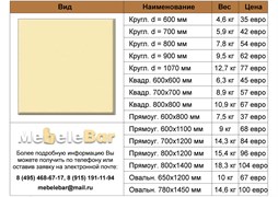 Столешница Werzalit 108 U-108