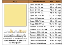 Столешница Werzalit 112 U-112