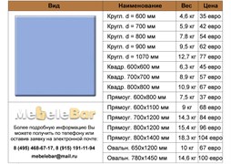 Столешница Werzalit 134 U-134