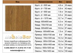 Столешница Werzalit 223 W-223