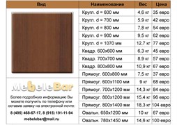 Столешница Werzalit 241 w-241