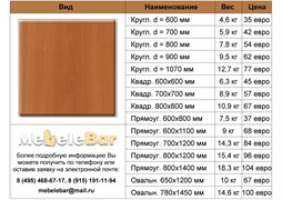 Столешница Werzalit 251 w-251