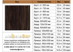 Столешница Werzalit 290 W-290