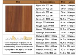 Столешница Werzalit 398 W- 398