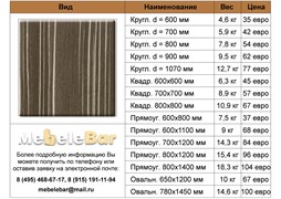 Столешница Werzalit 4402 W- 4402