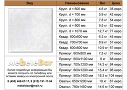 Столешница Werzalit  F 519 F-519