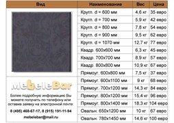 Столешница Werzalit  F 520 F- 520