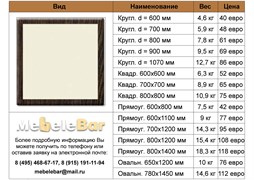 Столешница Werzalit  Н  572-107 572-107