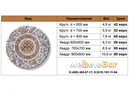 Столешница Werzalit  TF 40 TF 40