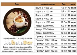 Столешница Werzalit  601 601