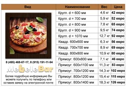Столешница Werzalit  TF 640 640