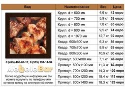 Столешница Werzalit  680 680